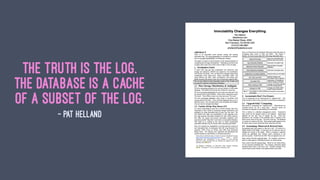 UNTANGLE THE
READ & WRITEMODELS WITH
CQRS & EVENT SOURCING
 