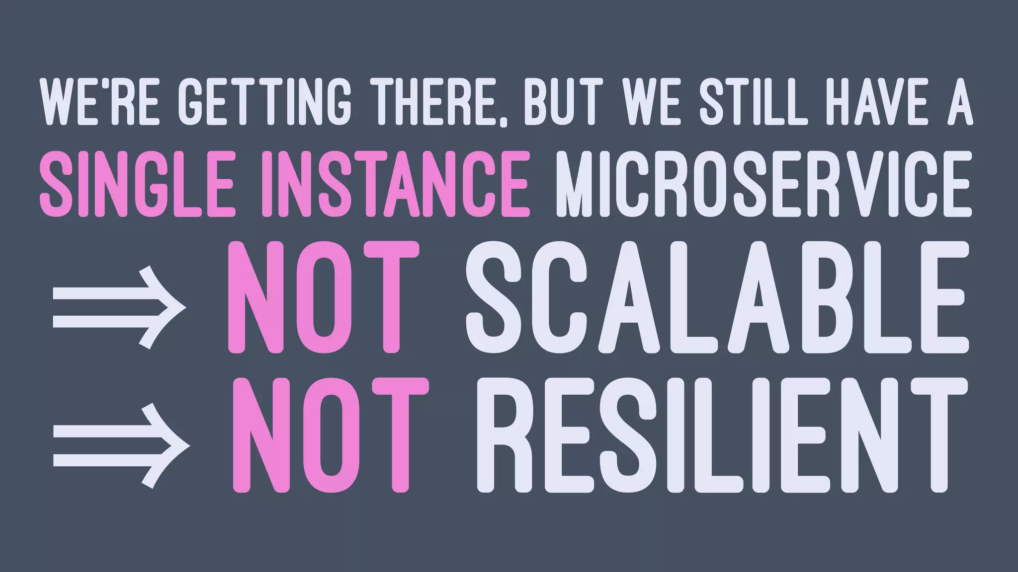 WE'RE GETTING THERE, BUT WE STILL HAVE A
SINGLE INSTANCE MICROSERVICE
NOT SCALABLE
NOT RESILIENT
 