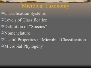 Microbial Taxonomy ,[object Object],[object Object],[object Object],[object Object],[object Object],[object Object]