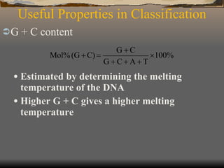 Useful Properties in Classification G + C content Estimated by determining the melting temperature of the DNA Higher G + C gives a higher melting temperature 