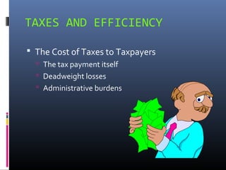 TAXES AND EFFICIENCY

 The Cost of Taxes to Taxpayers
   The tax payment itself
   Deadweight losses
   Administrative burdens
 