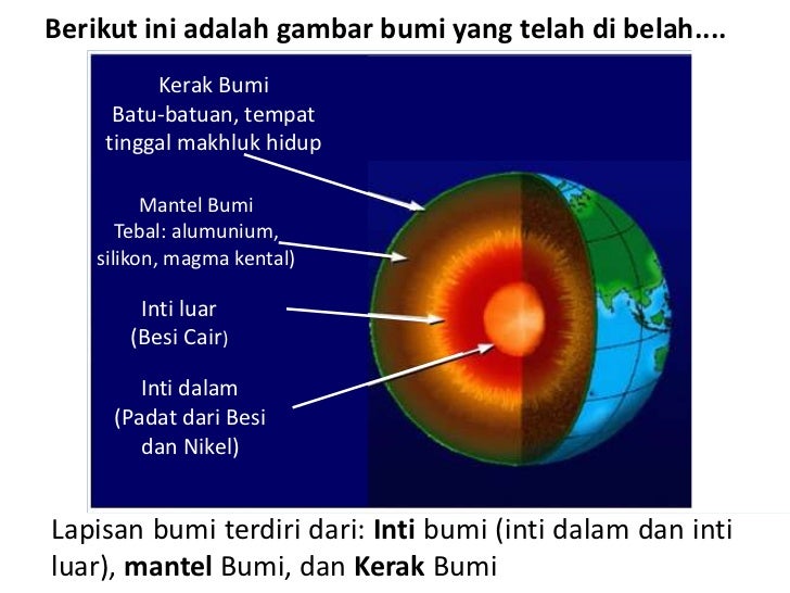 Bumi dan Matahari SD kls 5