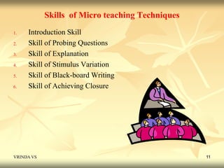Skills of Micro teaching Techniques 
1. Introduction Skill 
2. Skill of Probing Questions 
3. Skill of Explanation 
4. Skill of Stimulus Variation 
5. Skill of Black-board Writing 
6. Skill of Achieving Closure 
VRINDA VS 11 
 