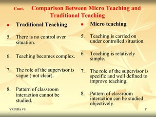 Cont. Comparison Between Micro Teaching and 
Traditional Teaching 
 Traditional Teaching 
5. There is no control over 
situation. 
6. Teaching becomes complex. 
7. The role of the supervisor is 
vague ( not clear). 
8. Pattern of classroom 
interaction cannot be 
studied. 
 Micro teaching 
5. Teaching is carried on 
under controlled situation. 
6. Teaching is relatively 
simple. 
7. The role of the supervisor is 
specific and well defined to 
improve teaching. 
8. Pattern of classroom 
interaction can be studied 
objectively. 
VRINDA VS 7 
 