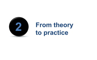 2 From theory
to practice
 