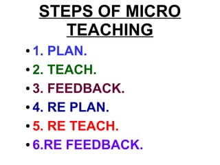 Micro Teaching | ODP