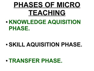 PHASES OF MICRO
TEACHING
● KNOWLEDGE AQUISITION
PHASE.
● SKILL AQUISITION PHASE.
● TRANSFER PHASE.
 