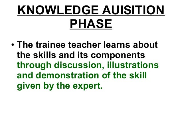 Micro Teaching Micro Teaching