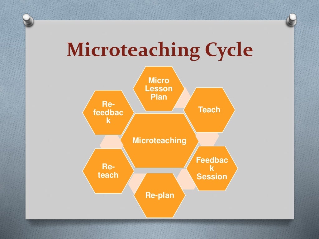 Microteaching