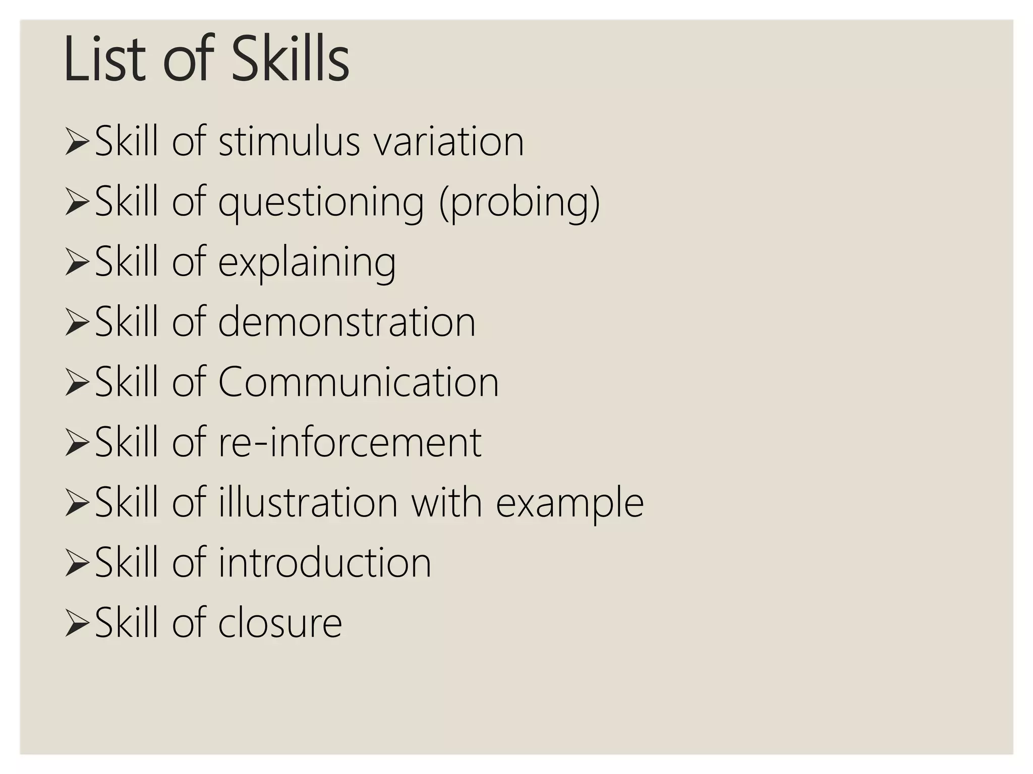 List of Skills
Skill of stimulus variation
Skill of questioning (probing)
Skill of explaining
Skill of demonstration
Skill of Communication
Skill of re-inforcement
Skill of illustration with example
Skill of introduction
Skill of closure
 