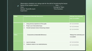 z
Tallies Components (Desirable Behaviour) Ratings from extremely
poor to excellent
1. Using previous experience of the pupils
2. Proper use of device/technique
3. Overall impression about introducing a lesson
0 1 2 3 4 5 6
0 1 2 3 4 5 6
0 1 2 3 4 5 6
Tallies Components (Undesirable Behaviour) Ratings from extremely poor
to excellent
1. Lack of continuity
2. Irrelevant verbal or non-verbal behaviour
0 1 2 3 4 5 6
0 1 2 3 4 5 6
Observation schedule cum rating scale for the skill of introducing the lesson
Name of the student teacher …...................................... Date...........
Class: Concept or Topic:
Session: Teach/Re teach Time Duration:
Supervisor:
 