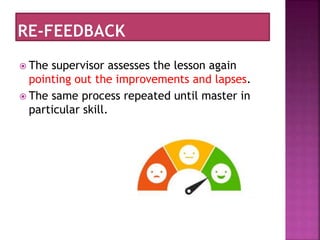  The supervisor assesses the lesson again
pointing out the improvements and lapses.
 The same process repeated until master in
particular skill.
 
