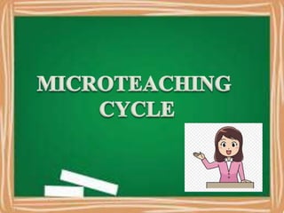 Microteaching Graphics Microteaching | PPTX