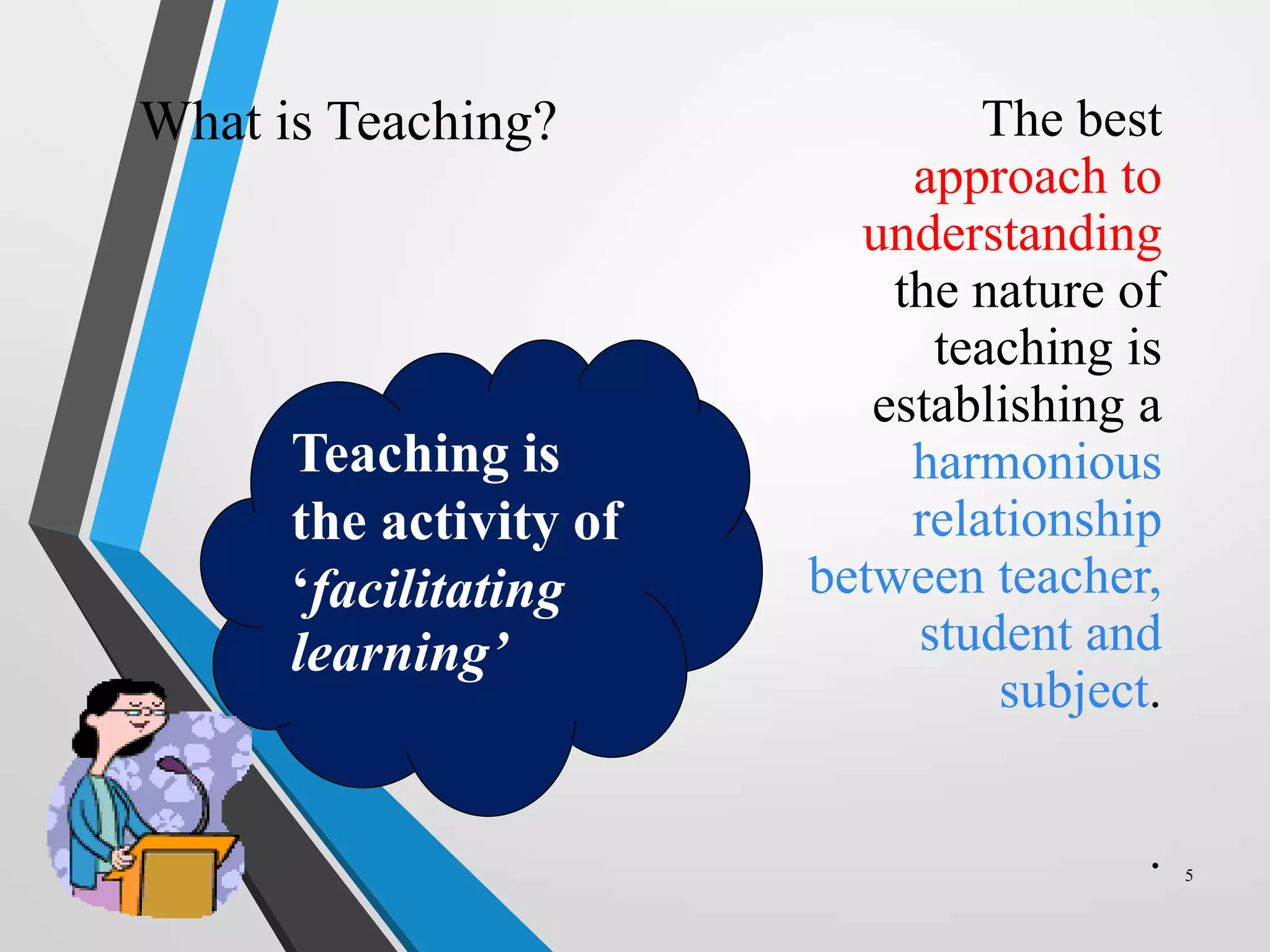 Teaching is
the activity of
‘facilitating
learning’
What is Teaching? The best
approach to
understanding
the nature of
teaching is
establishing a
harmonious
relationship
between teacher,
student and
subject.
. 5
 