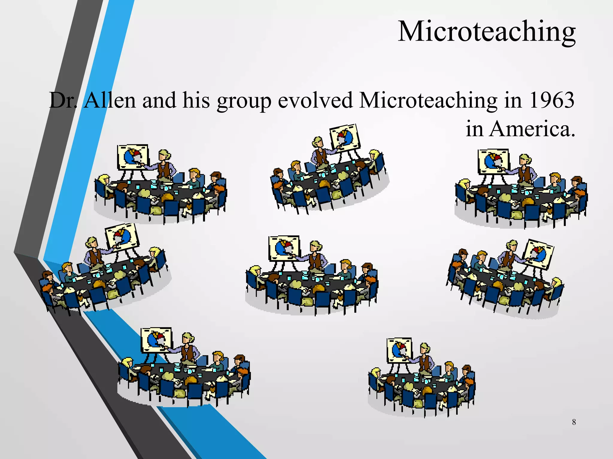 Microteaching
Dr. Allen and his group evolved Microteaching in 1963
in America.
8
 