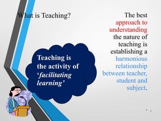 Teaching is
the activity of
‘facilitating
learning’
What is Teaching? The best
approach to
understanding
the nature of
teaching is
establishing a
harmonious
relationship
between teacher,
student and
subject.
. 5
 