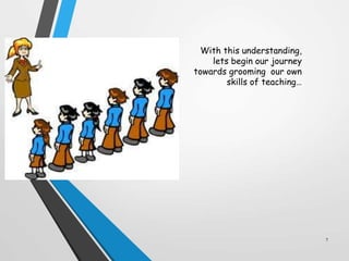 With this understanding,
lets begin our journey
towards grooming our own
skills of teaching…
7
 