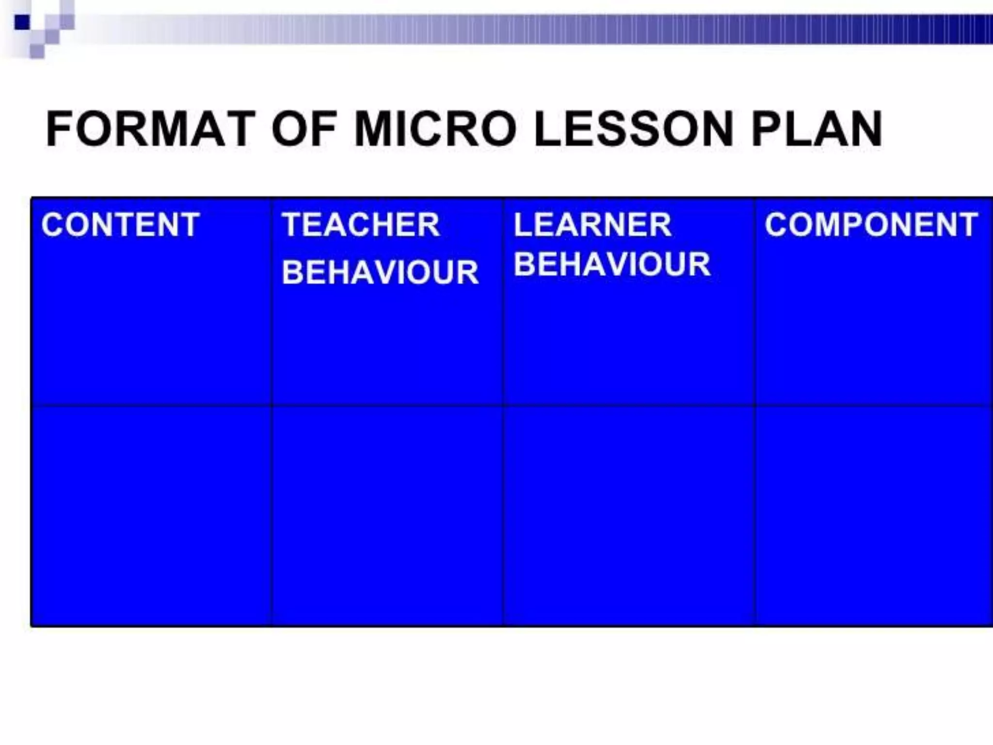 Micro Teaching - Teaching skills, micro teaching cycle, micro teaching steps, phases in micro teaching, link practices, simulation