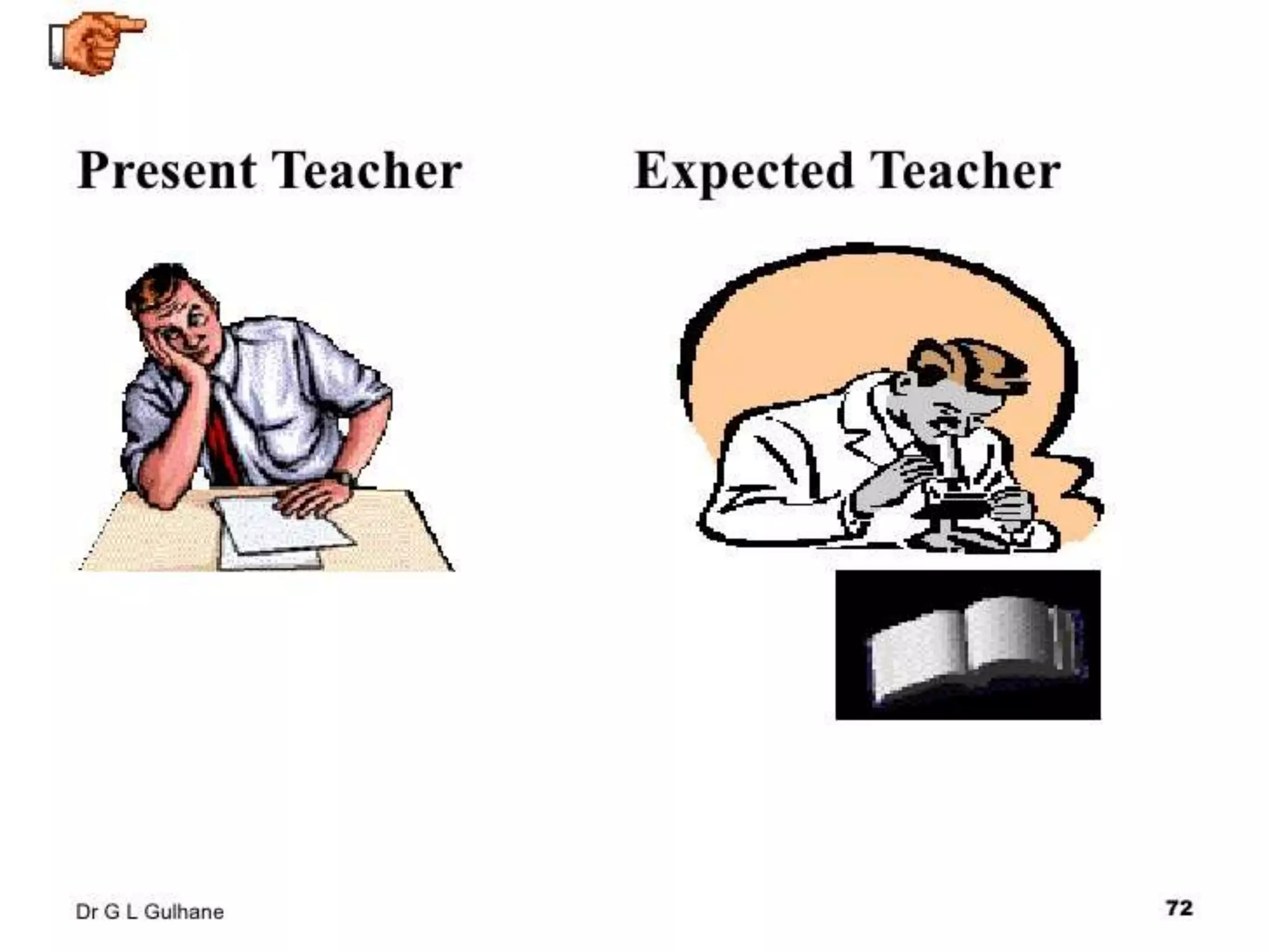 Micro Teaching - Teaching skills, micro teaching cycle, micro teaching steps, phases in micro teaching, link practices, simulation