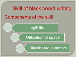 Components of the skill
Legibility
Utilization of space
Blackboard summary
 