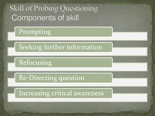 Prompting
Seeking further information
Refocusing
Re-Directing question
Increasing critical awareness
 