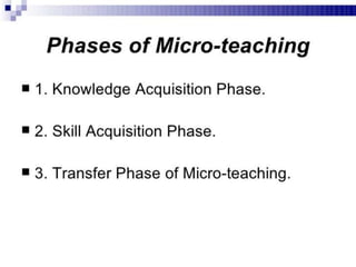 Micro Teaching - Teaching skills, micro teaching cycle, micro teaching steps,  phases in micro teaching, link practices, simulation