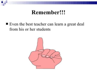 Micro Teaching - Teaching skills, micro teaching cycle, micro teaching steps,  phases in micro teaching, link practices, simulation