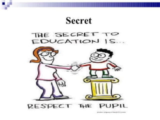 Micro Teaching - Teaching skills, micro teaching cycle, micro teaching steps,  phases in micro teaching, link practices, simulation