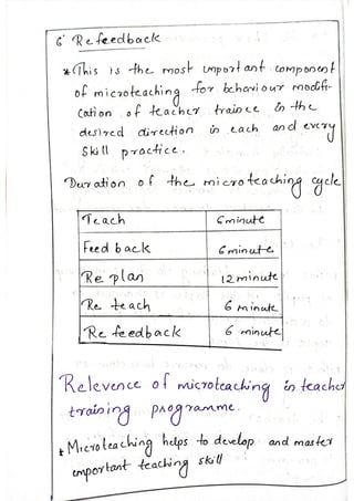 Microteaching Pdf