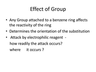 Effect of Group
• Any Group attached to a benzene ring affects
the reactivity of the ring
• Determines the orientation of the substitution
• Attack by electrophilic reagent -
how readily the attack occurs?
where it occurs ?
 