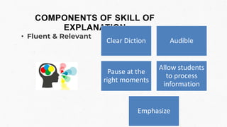 COMPONENTS OF SKILL OF
EXPLANATION
• Fluent & Relevant
Clear Diction Audible
Pause at the
right moments
Allow students
to process
information
Emphasize
 