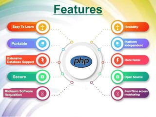 INTRODUCTION TO PHP.ppt