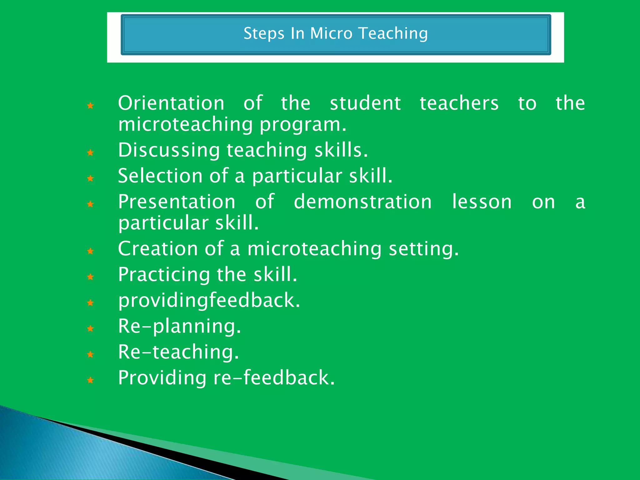 Orientation of the student teachers to the
microteaching program.
Discussing teaching skills.
Selection of a particular skill.
Presentation of demonstration lesson on a
the skill.
.
Re-planning.
Re-teaching.
Providing re-feedback.
Steps In Micro Teaching
Creation
particular skill.
providingfeedback
Practicing
of a microteaching setting.
 