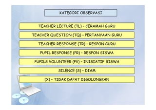 KATEGORI OBSERVASI
TEACHER LECTURE (TL) – CERAMAH GURU
TEACHER QUESTION (TQ) – PERTANYAAN GURU
TEACHER RESPONSE (TR) – RESPON GURU
PUPIL RESPONSE (PR) – RESPON SISWA
PUPILS VOLUNTEER (PV) – INISIATIF SISWA
SILENCE (S) – DIAM
(X) – TIDAK DAPAT DIGOLONGKAN
 