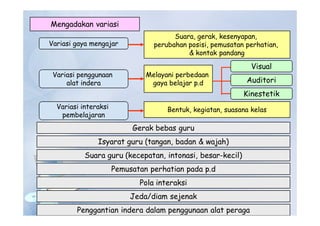 Mengadakan variasi
Variasi gaya mengajar
Variasi penggunaan
alat indera
Variasi interaksi
pembelajaran
Suara, gerak, kesenyapan,
perubahan posisi, pemusatan perhatian,
& kontak pandang
Melayani perbedaan
gaya belajar p.d
Visual
Auditori
Kinestetik
Bentuk, kegiatan, suasana kelas
Gerak bebas guru
Isyarat guru (tangan, badan & wajah)
Suara guru (kecepatan, intonasi, besar-kecil)
Pemusatan perhatian pada p.d
Pola interaksi
Jeda/diam sejenak
Penggantian indera dalam penggunaan alat peraga
 