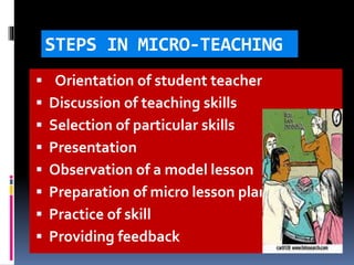 STEPS IN MICRO-TEACHING
 Orientation of student teacher
 Discussion of teaching skills
 Selection of particular skills
 Presentation
 Observation of a model lesson
 Preparation of micro lesson plan
 Practice of skill
 Providing feedback
 