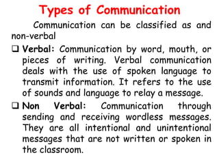 Wordless Message Microteaching communication skill | PPTX