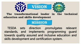 MICRO TEACHING FINAL 23.12.2020.pptx