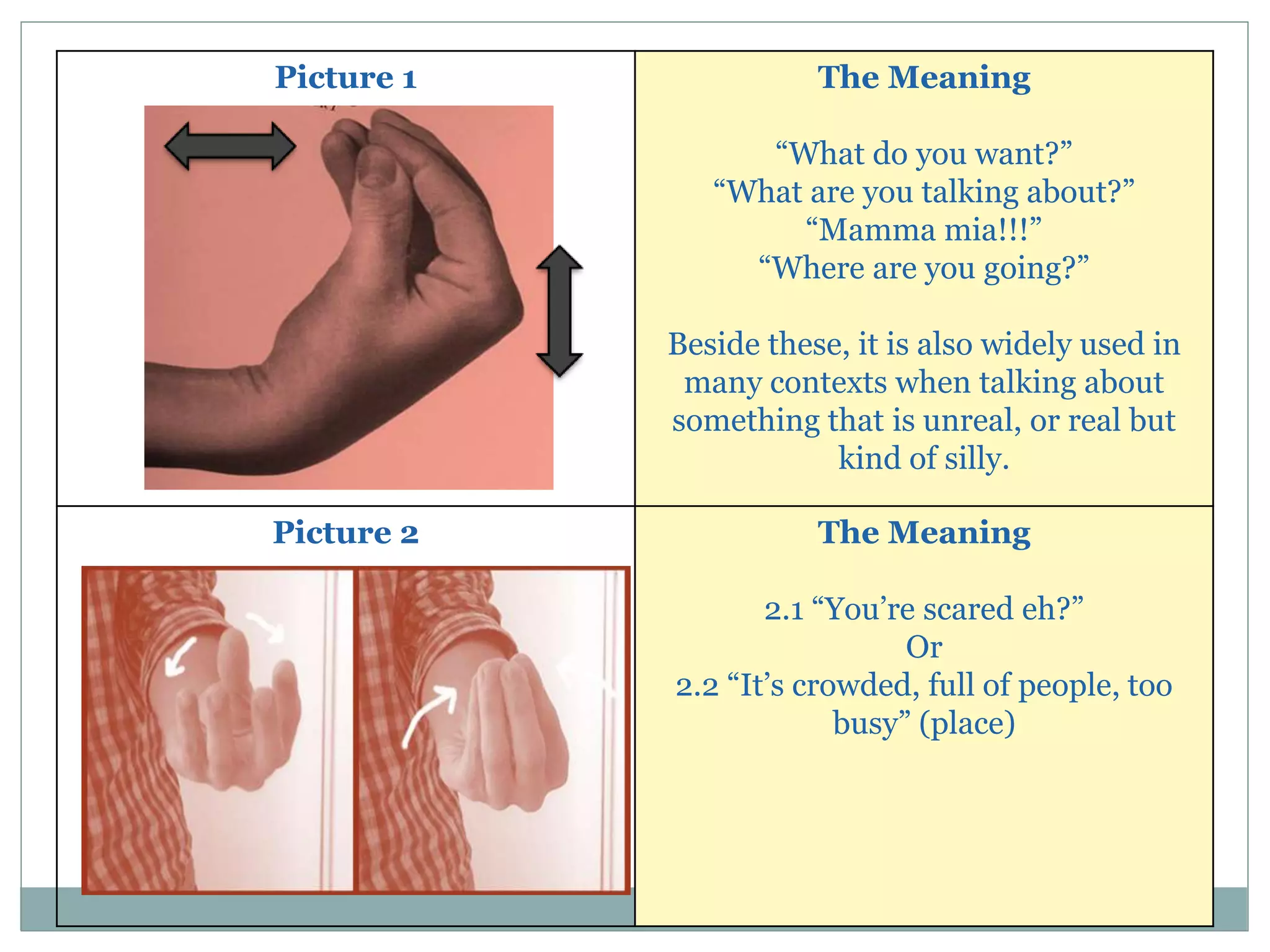 Italian hand gestures | PPTX