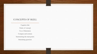 CONCEPTS OF SKILL
Cognitive link
Clarity of concept
Use of illustration
Compare and contrast
Summarising the main points
Stimulating questions
 
