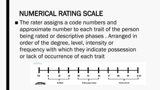Comprehensive Micro Teaching on Rating Scales: Types, Uses, and ...