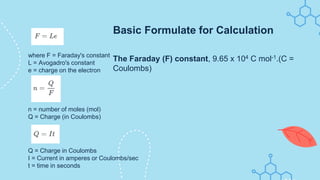 Microteaching PPT.pptx