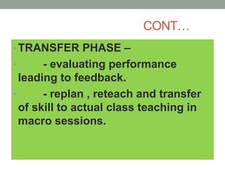 CONT…
•TRANSFER PHASE –
• - evaluating performance
leading to feedback.
• - replan , reteach and transfer
of skill to actual class teaching in
macro sessions.
 