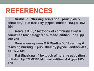 REFERENCES
• Sudha R , “Nursing education , principles &
concepts,” published by jaypee, edition -1st,pp- 102-
104
• Neeraja K.P , “Textbook of communication &
education technology for nurses,” edition – 1st , pp-
269-275
• Sankaranarayanan B & Sindhu B, “ Learning &
teaching nursing ,” published by jaypee , edition -4th ,
pp- 132-134
• Raj Bhaskara , “ textbook of nursing education”,
pulished by EMMESS Medical, edition -1st ,pp- 162-
170
 