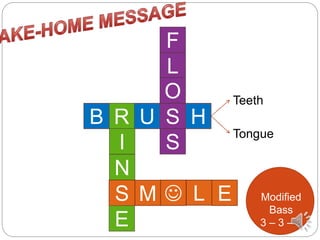 F
L
O
S
S
URB H
I
N
S
E
M  L E Modified
Bass
3 – 3 – 3
Tongue
Teeth
 