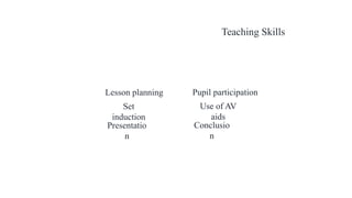 Lesson planning
Presentatio
n
Pupil participation
Use of AV
aids
Conclusio
n
Set
induction
Teaching Skills
 