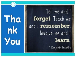 Microteaching seminar ppt