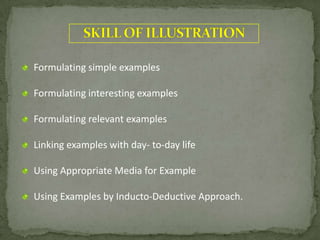 Formulating simple examples
Formulating interesting examples
Formulating relevant examples
Linking examples with day- to-day life
Using Appropriate Media for Example
Using Examples by Inducto-Deductive Approach.
 