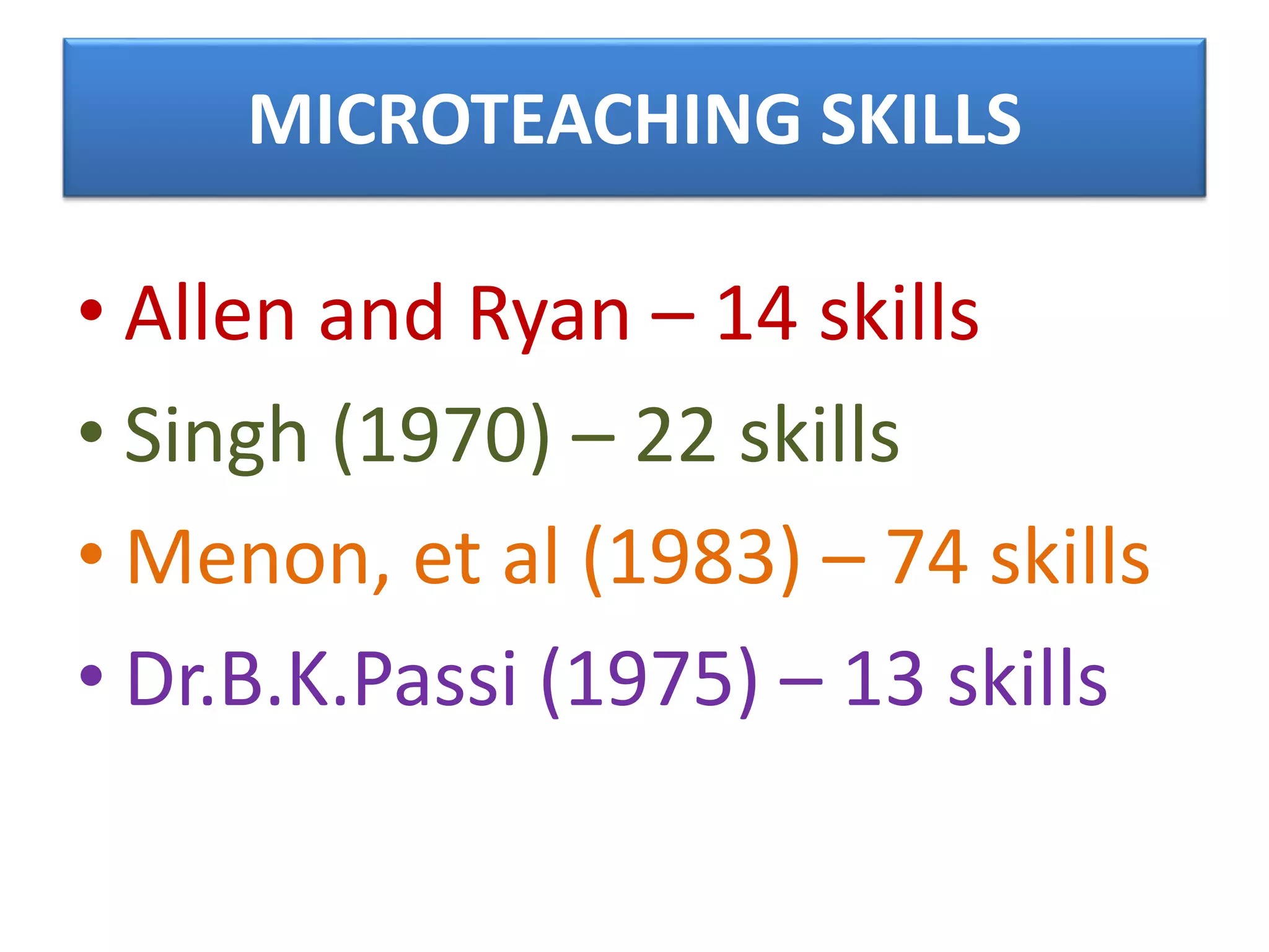 MICROTEACHING SKILLS
• Allen and Ryan – 14 skills
• Singh (1970) – 22 skills
• Menon, et al (1983) – 74 skills
• Dr.B.K.Passi (1975) – 13 skills
 