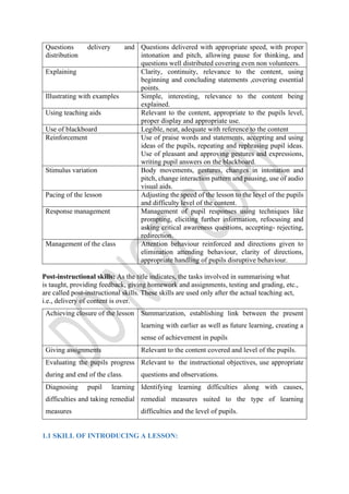 Microteaching skills by Dr.Thanuja.K | PDF